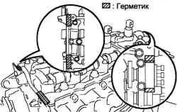 Схема нанесения герметика