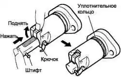 Крючок крепления плунжера