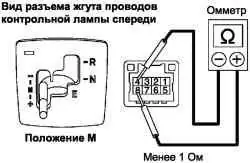 Измерение сопротивления главного переключателя режимов работы коробки передач в положении М