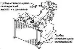 Компоненты радиатора
