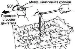 Доворачиване болтов крепления головки блока цилиндров