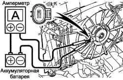 Проверка электродвигателя вентилятора