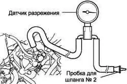Проверка вакуумного насоса в сборе