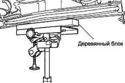 Установка деревянного блока