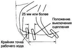 Проверка положения выключения сцепления