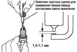 Проверка зазора между контактами свечи зажигания