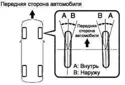 Проверка углов поворота управляемых колес