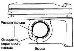 Схема установки нового стопорного кольца