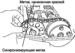 Установка распределительного вала №2