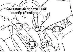 Укладка пластичного калибра