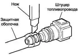 Разрезание защитной оболочки
