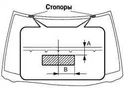 Укладка уплотнителя и установка стопоров
