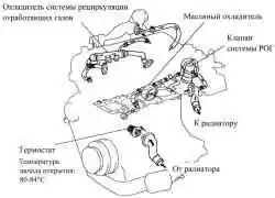 Система охлаждения двигателя 1CD-FTV
