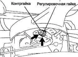 Регулировочная гайка стояночного тормоза