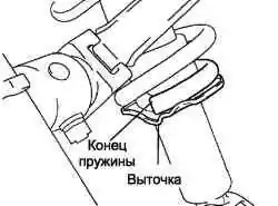 Установка пружины в углубление в нижней чашке
