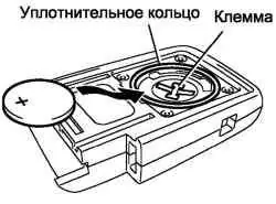 Правильность установки элемента питания