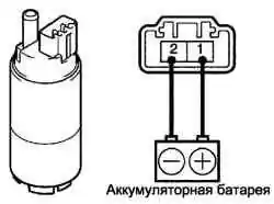 Проверка работоспособности