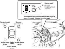 Контрольная лампа и выключатель системы ультразвуковых датчиков