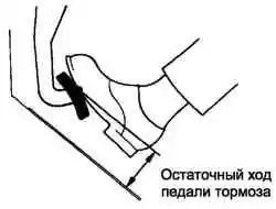 Остаточный ход педали тормоза