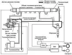 Блок-схема топливной системы двигателя 1CD-FTV
