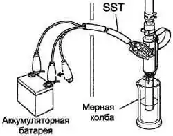 Помещение виниловой трубки форсунки в мерную колбу