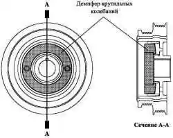 Шкив коленчатого вала