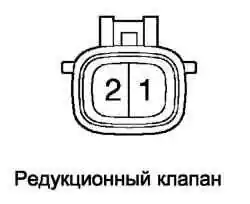 Выводы разъема