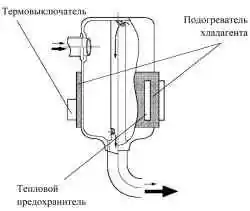 Подогреватель хладагента