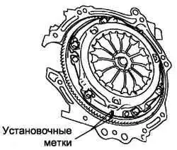 Метки на корзине сцепления