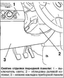 Замена педали сцепления
