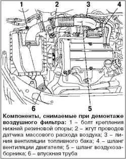 Снятие и установка головки блока цилиндров (двигатель 1,4–1,6 л)