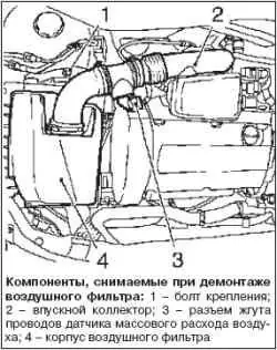 Замена масляного насоса (1,4 л)