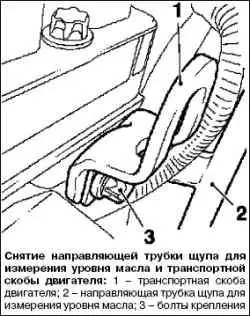 Замена масляного насоса (1,4 л)