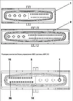 Общие сведения