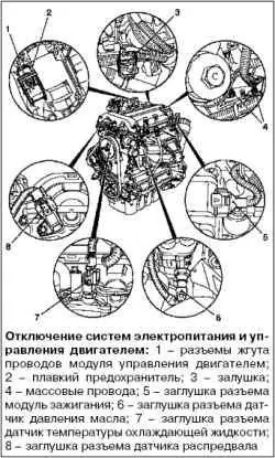 Снятие и установка головки блока цилиндров (двигатель 1,4–1,6 л)