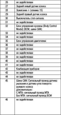 Общие сведения