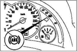 Инструкция по ремонту АБС 5.3, АБС 5.3 / ПБС, АБС 8.0, АБС 8.0 ПЗС