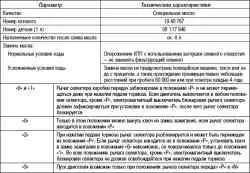 Проверка состояния трансмиссионного масла (AF13-II)
