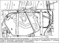 Топливный бак