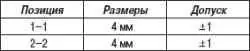 Снятие и установка капота
