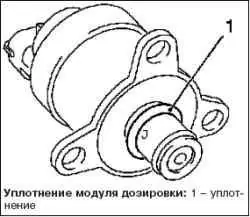 Замена модуля дозировки