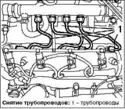 Снятие и установка топливных форсунок