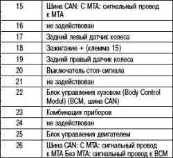 Общие сведения