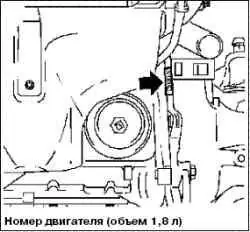 Технические данные