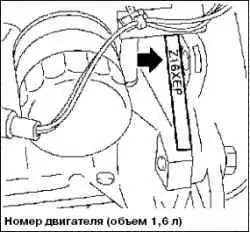 Технические данные