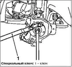 Снятие и установка защитного кожуха тормоза переднего колеса