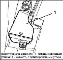 Система улавливания паров топлива