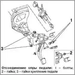 Замена педали сцепления