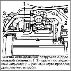 Снятие и установка головки блока цилиндров (двигатель 1,4–1,6 л)