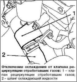 Снятие и установка головки блока цилиндров (двигатель 1,4–1,6 л)